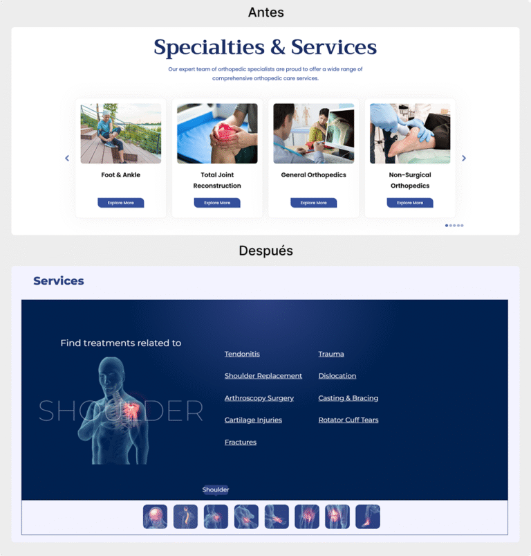 Logo y nombre del cliente ocultos por claúsula de privacidad.